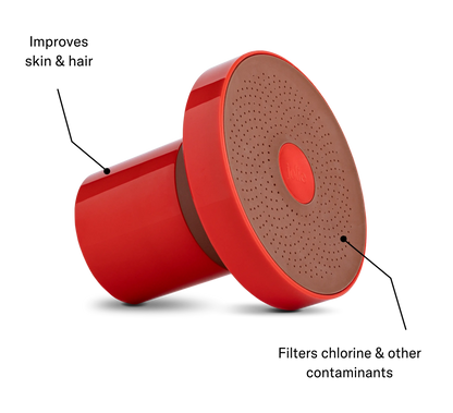 THE FILTERED SHOWERHEAD